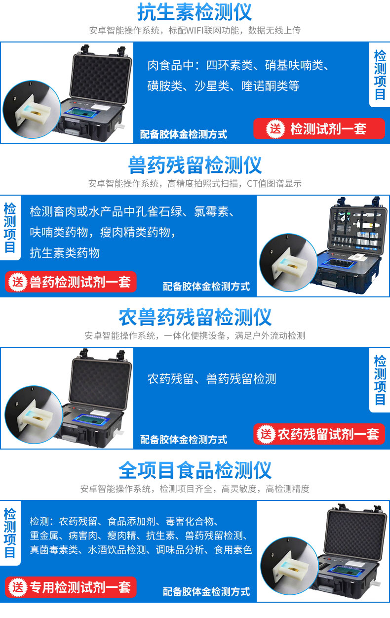  公益訴訟快速檢測實驗室設備清單