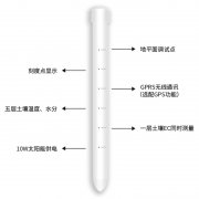 土壤剖面水分儀，管式土壤墑情監(jiān)測(cè)儀