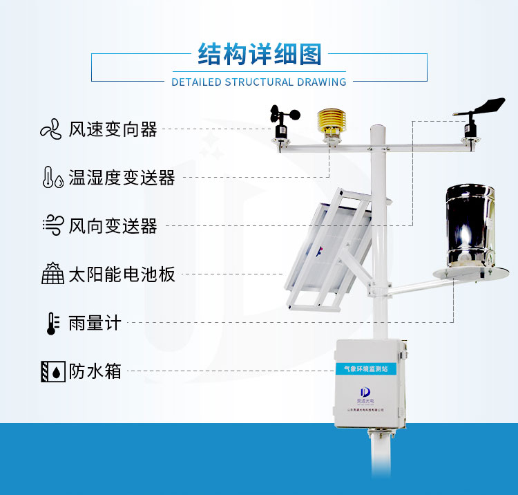 小型氣象站